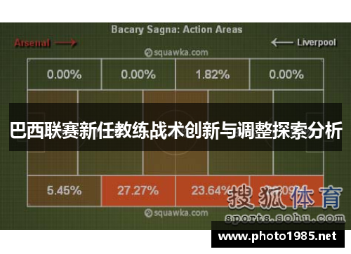 巴西联赛新任教练战术创新与调整探索分析 巴西联赛新任教练战术创新与调整探索分析