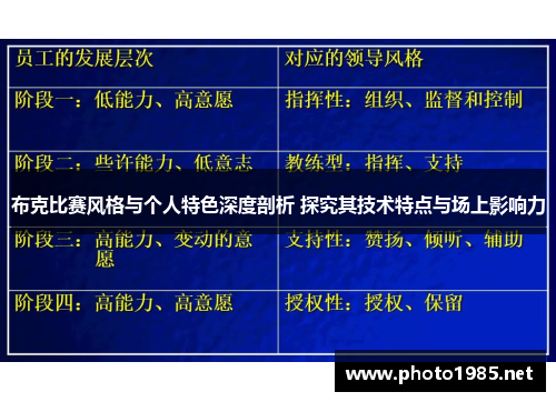布克比赛风格与个人特色深度剖析 探究其技术特点与场上影响力