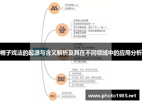 帽子戏法的起源与含义解析及其在不同领域中的应用分析 帽子戏法的起源与含义解析及其在不同领域中的应用分析